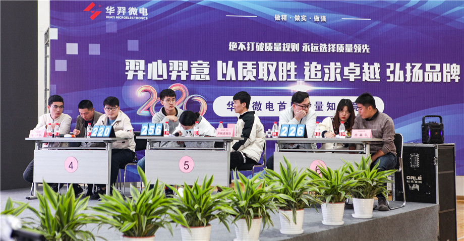 Huayi micro electricity held the first quality knowledge competition